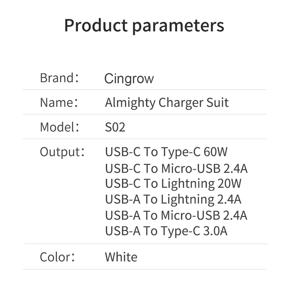 Cingrow USB C a tipo C traje a - Desk Setup Kit reseña y precio