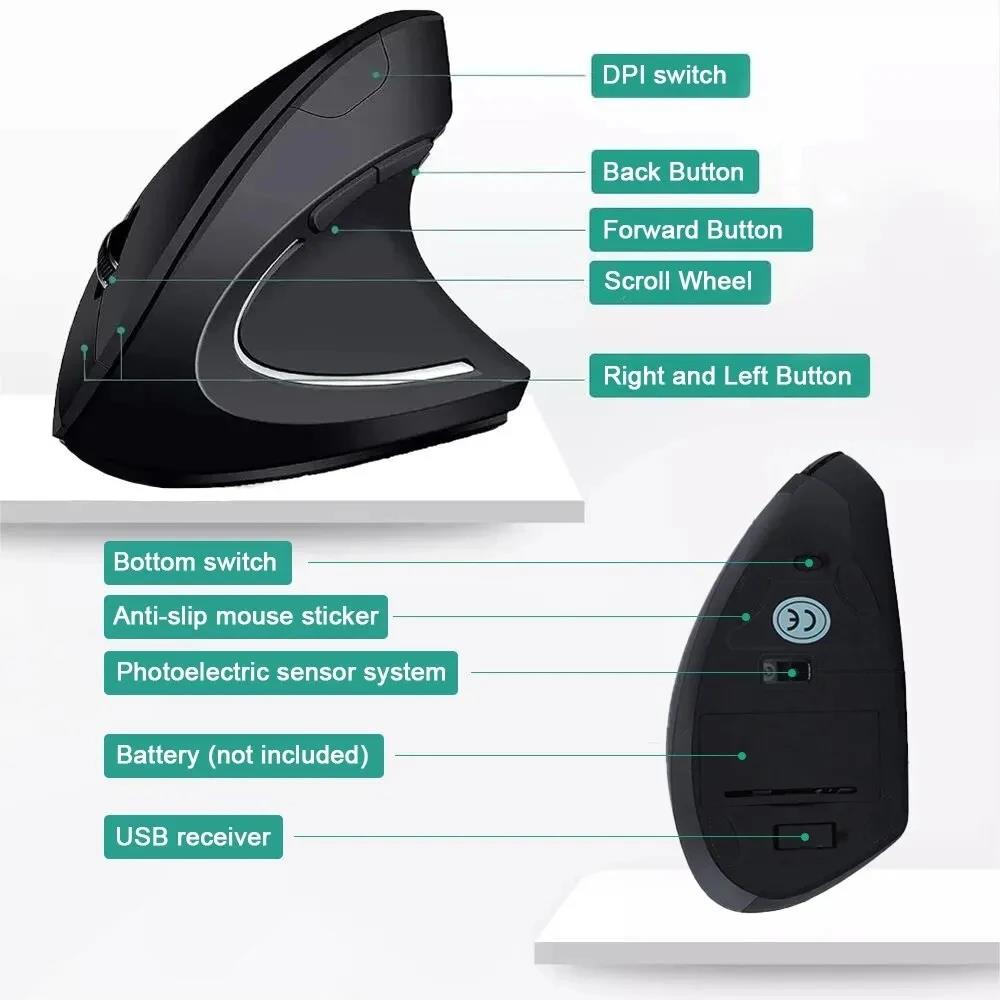 Ratón vertical ergonómico de 2 - Desk Setup Kit reseña y precio