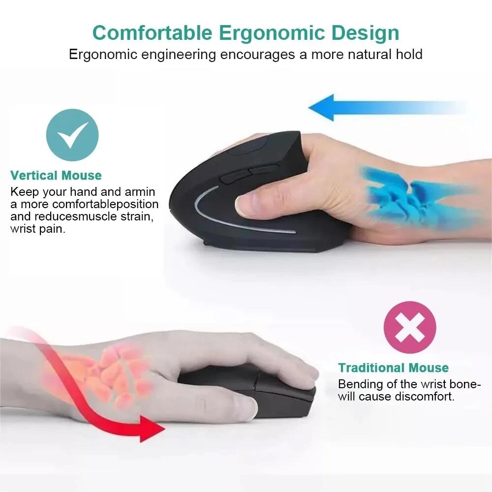 Ratón vertical ergonómico de 2 - Desk Setup Kit reseña y precio